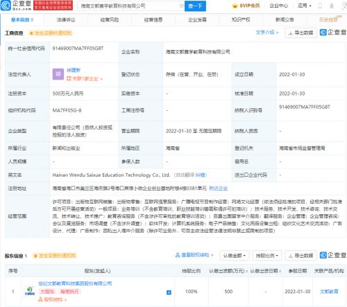 文都教育海南新公司成立，拓展網(wǎng)絡(luò)文化經(jīng)營版圖