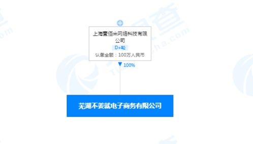 叮咚買菜布局蕪湖，成立“不姜就”電子商務(wù)公司，深化本地生活服務(wù)戰(zhàn)略
